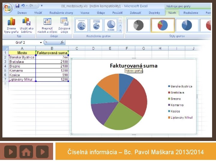 Číselná informácia – Bc. Pavol Maškara 2013/2014 