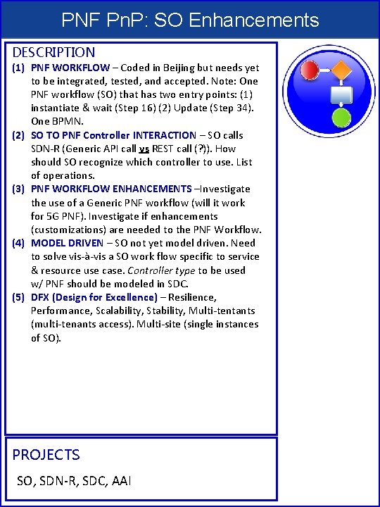 PNF Pn. P: SO Enhancements DESCRIPTION (1) PNF WORKFLOW – Coded in Beijing but