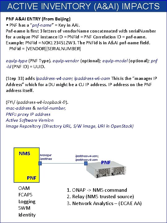 ACTIVE INVENTORY (A&AI) IMPACTS PNF A&AI ENTRY (From Beijing) • PNF has a “pnf-name”