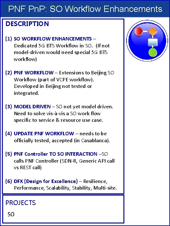 PNF Pn. P: SO Workflow Enhancements DESCRIPTION (1) SO WORKFLOW ENHANCEMENTS – Dedicated 5