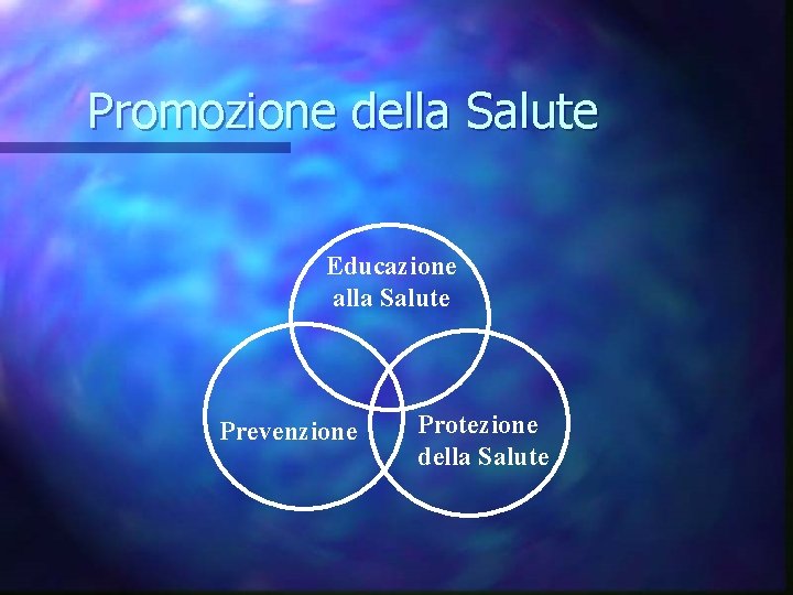 Promozione della Salute Educazione alla Salute Prevenzione Protezione della Salute 