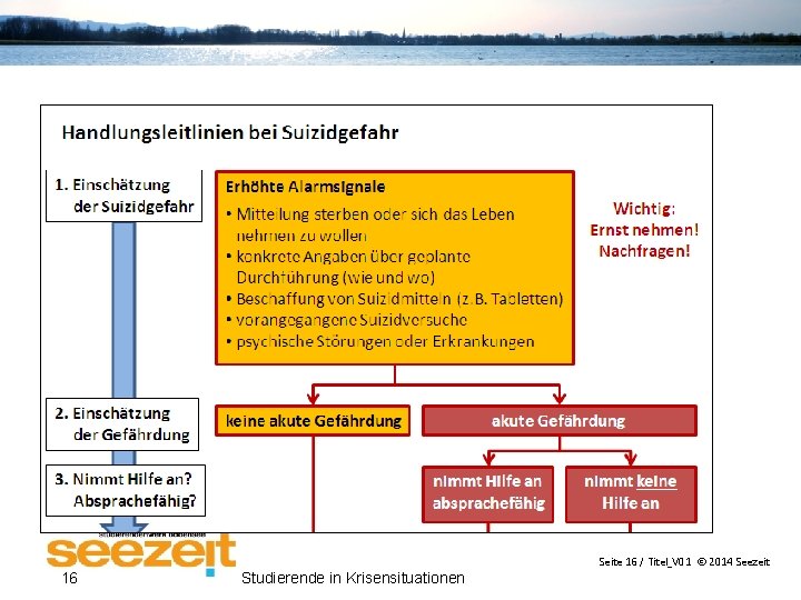 Seite 16 / Titel_V 01 © 2014 Seezeit 16 Studierende in Krisensituationen 