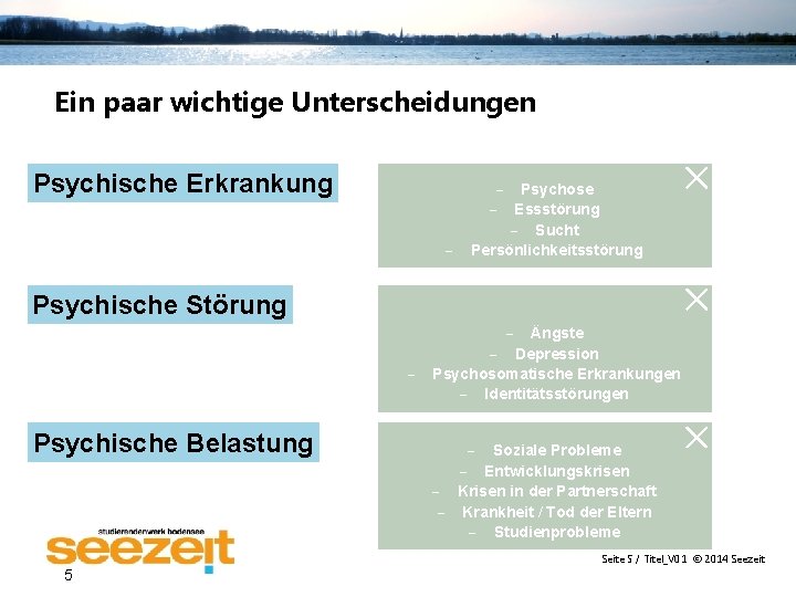 Ein paar wichtige Unterscheidungen Psychische Erkrankung - - Psychose - Essstörung - Sucht Persönlichkeitsstörung