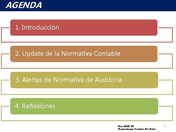 AGENDA 1. Introducción 2. Update de la Normativa Contable 3. Alertas de Normativa de