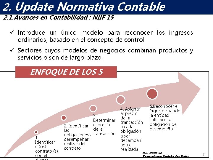 2. Update Normativa Contable EL MUNDO DE LAS NICSP 2. 1. Avances en Contabilidad