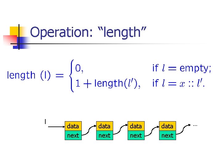 Operation: “length” l data next … 