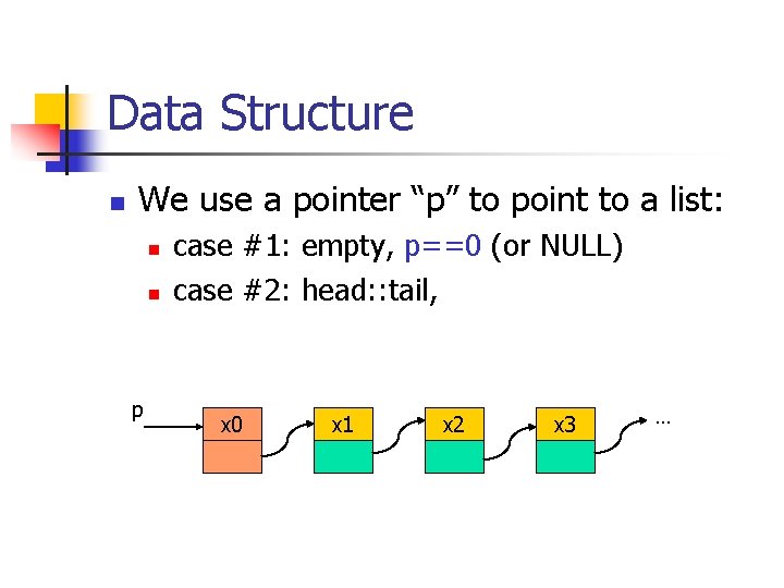 Data Structure n We use a pointer “p” to point to a list: n