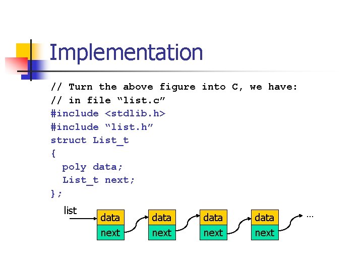 Implementation // Turn the above figure into C, we have: // in file “list.