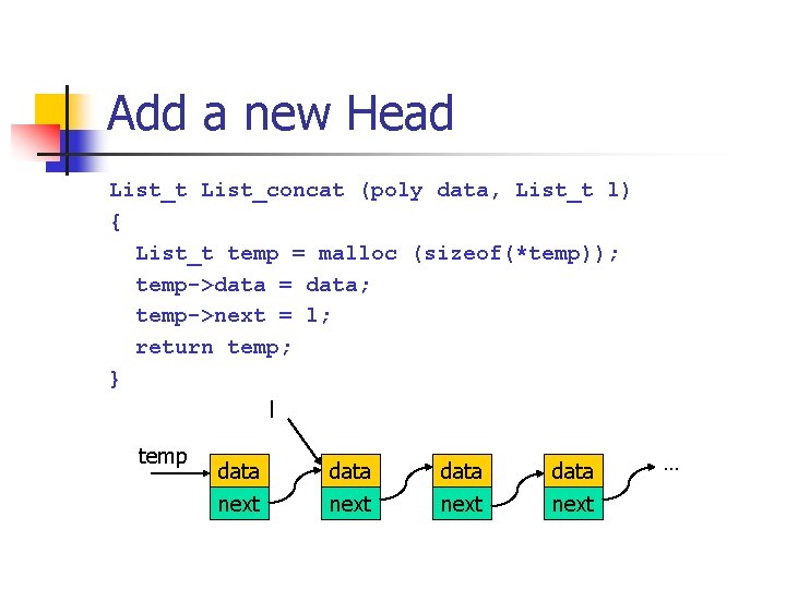 Add a new Head List_t List_concat (poly data, List_t l) { List_t temp =
