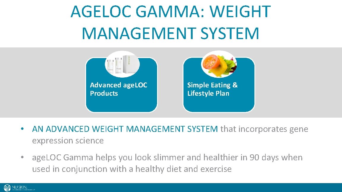 AGELOC GAMMA: WEIGHT MANAGEMENT SYSTEM Advanced age. LOC Products Simple Eating & Lifestyle Plan