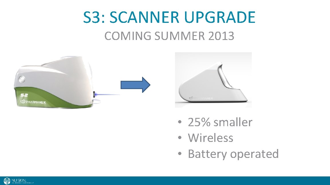 S 3: SCANNER UPGRADE COMING SUMMER 2013 • 25% smaller • Wireless • Battery