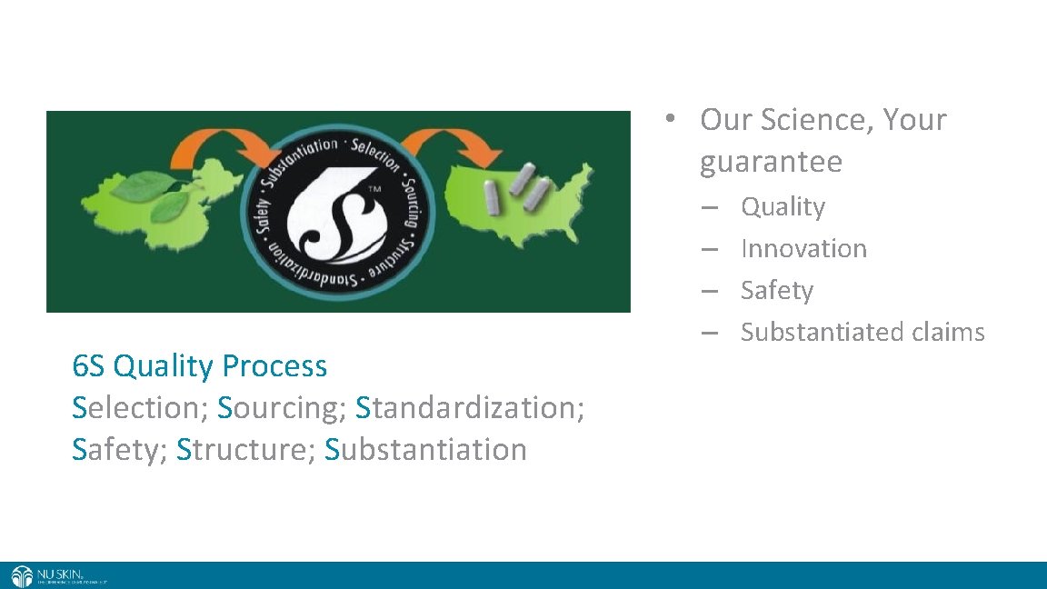  • Our Science, Your guarantee 6 S Quality Process Selection; Sourcing; Standardization; Safety;