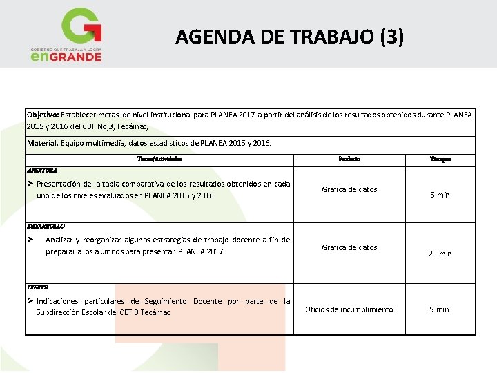 AGENDA DE TRABAJO (3) Objetivo: Establecer metas de nivel institucional para PLANEA 2017 a