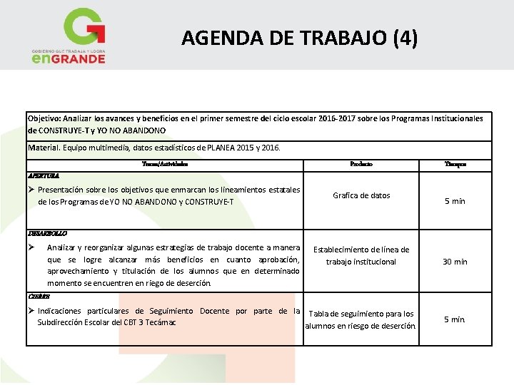 AGENDA DE TRABAJO (4) Objetivo: Analizar los avances y beneficios en el primer semestre