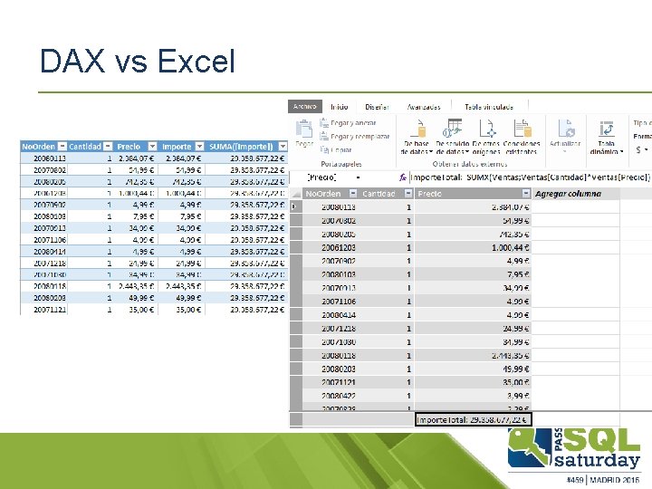 DAX vs Excel 