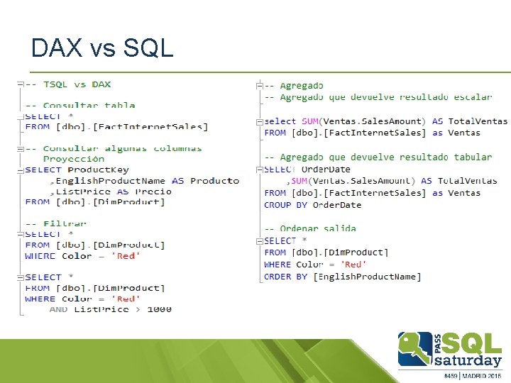 DAX vs SQL 