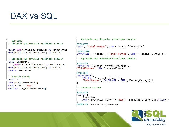 DAX vs SQL 