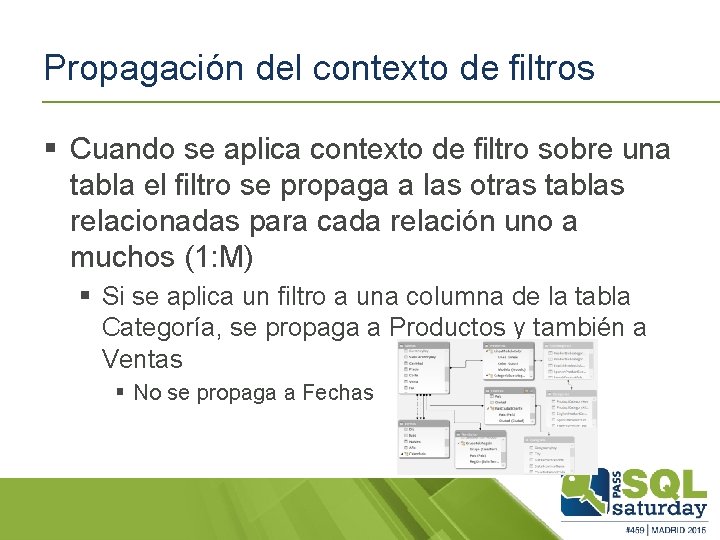 Propagación del contexto de filtros § Cuando se aplica contexto de filtro sobre una