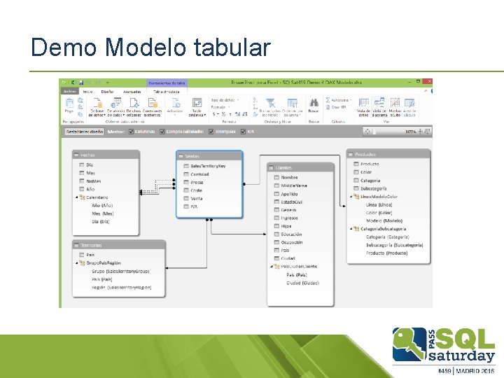 Demo Modelo tabular 