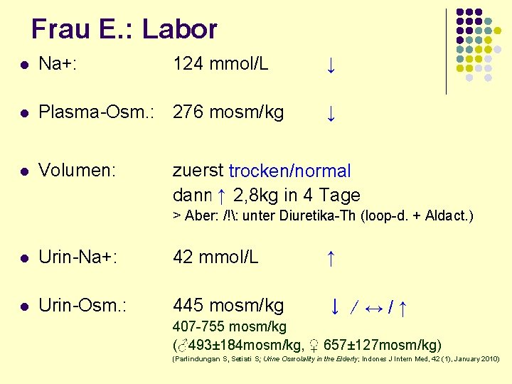 Frau E. : Labor l Na+: 124 mmol/L l Plasma-Osm. : 276 mosm/kg l