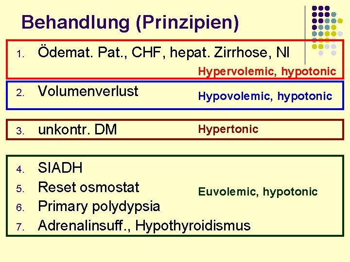 Behandlung (Prinzipien) 1. Ödemat. Pat. , CHF, hepat. Zirrhose, NI Hypervolemic, hypotonic 2. Volumenverlust