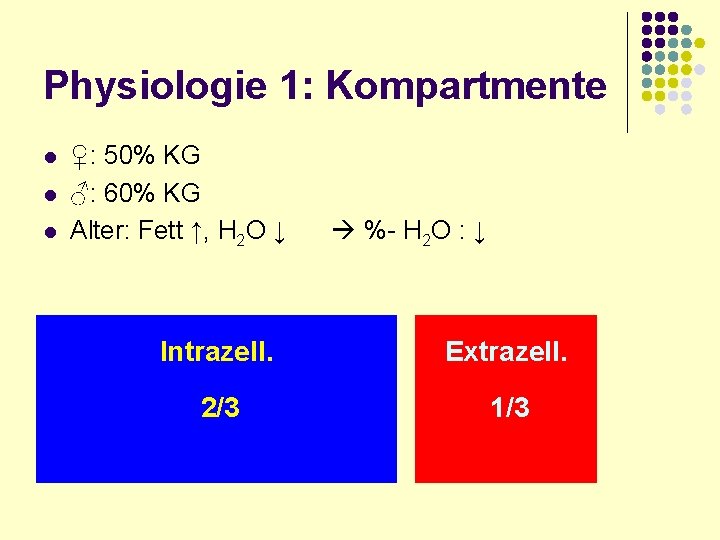 Physiologie 1: Kompartmente l l l ♀: 50% KG ♂: 60% KG Alter: Fett