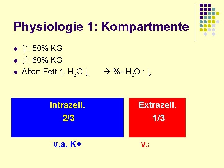 Physiologie 1: Kompartmente l l l ♀: 50% KG ♂: 60% KG Alter: Fett