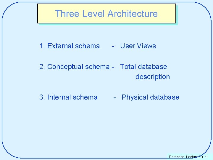 Three Level Architecture 1. External schema - User Views 2. Conceptual schema - Total