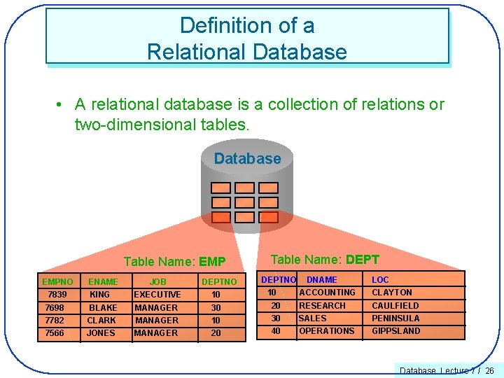 Definition of a Relational Database • A relational database is a collection of relations