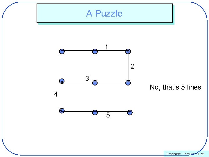 A Puzzle 1 2 3 No, that’s 5 lines 4 5 Database. Lecture 7