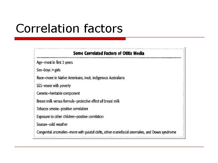 Correlation factors 