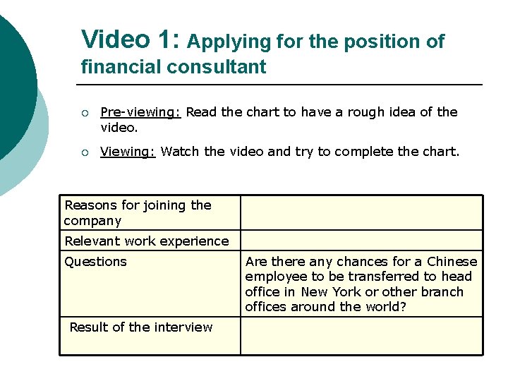 Video 1: Applying for the position of financial consultant ¡ Pre-viewing: Read the chart