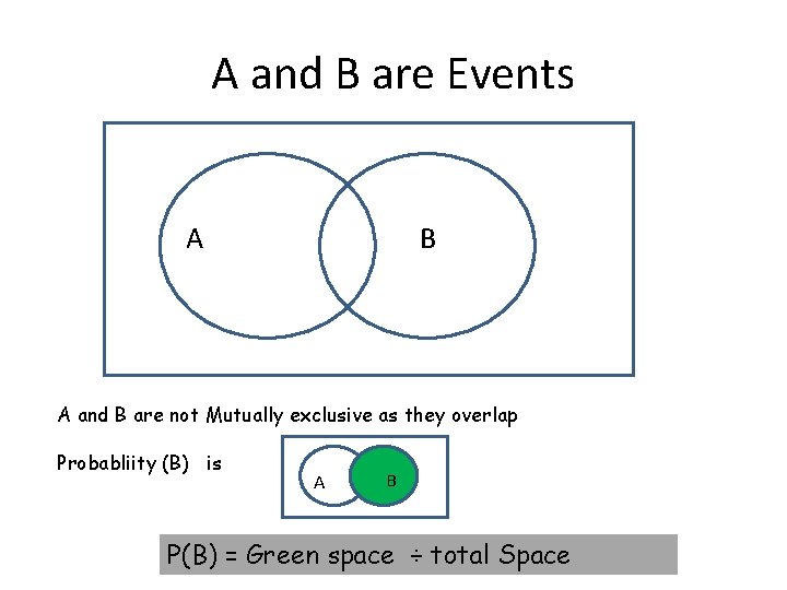 A and B are Events A B A and B are not Mutually exclusive A and B are Events A B A and B are not Mutually exclusive