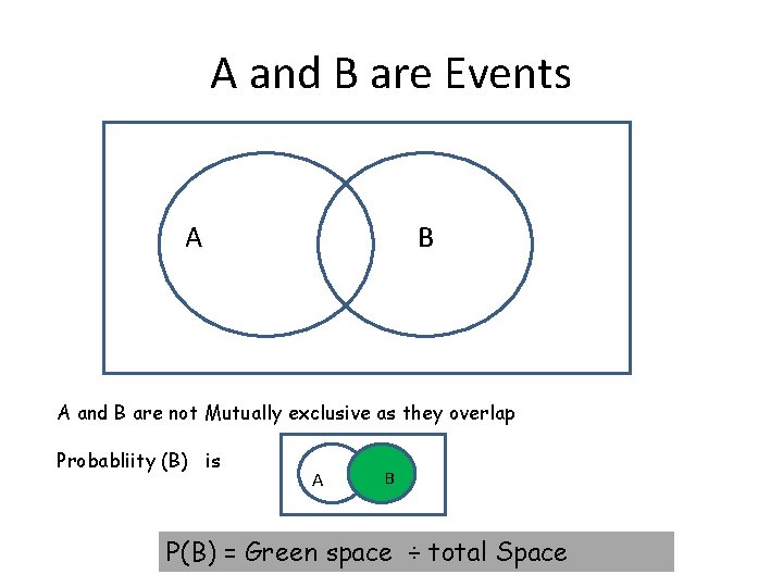 A and B are Events A B A and B are not Mutually exclusive