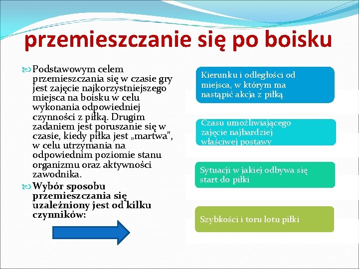 przemieszczanie się po boisku Podstawowym celem przemieszczania się w czasie gry jest zajęcie najkorzystniejszego