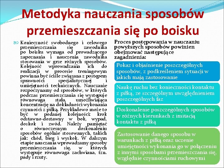 Metodyka nauczania sposobów przemieszczania się po boisku Konieczność swobodnego i celowego przemieszczania się zawodnika