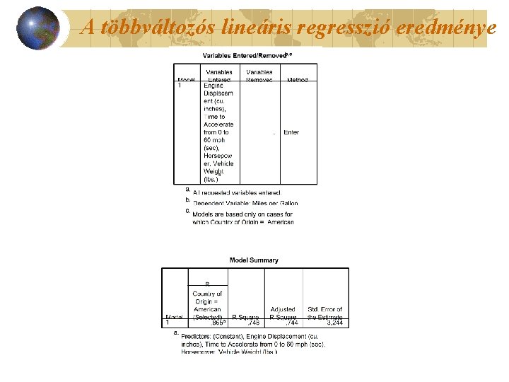 A többváltozós lineáris regresszió eredménye 