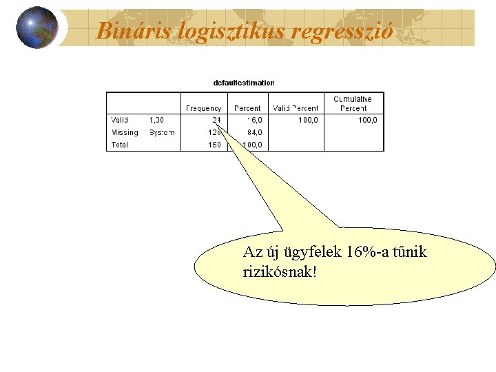 Bináris logisztikus regresszió Az új ügyfelek 16%-a tűnik rizikósnak! 