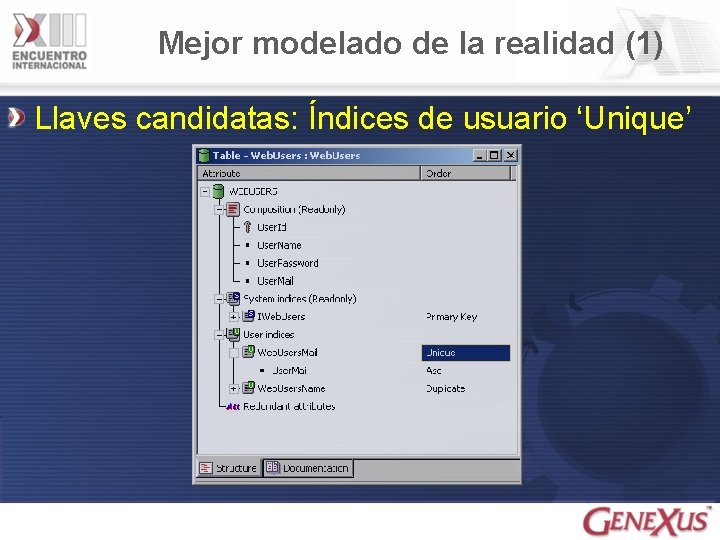 Mejor modelado de la realidad (1) Llaves candidatas: Índices de usuario ‘Unique’ 