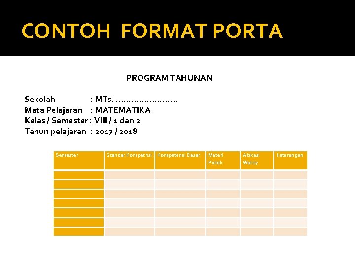 CONTOH FORMAT PORTA PROGRAM TAHUNAN Sekolah : MTs. . . Mata Pelajaran : MATEMATIKA