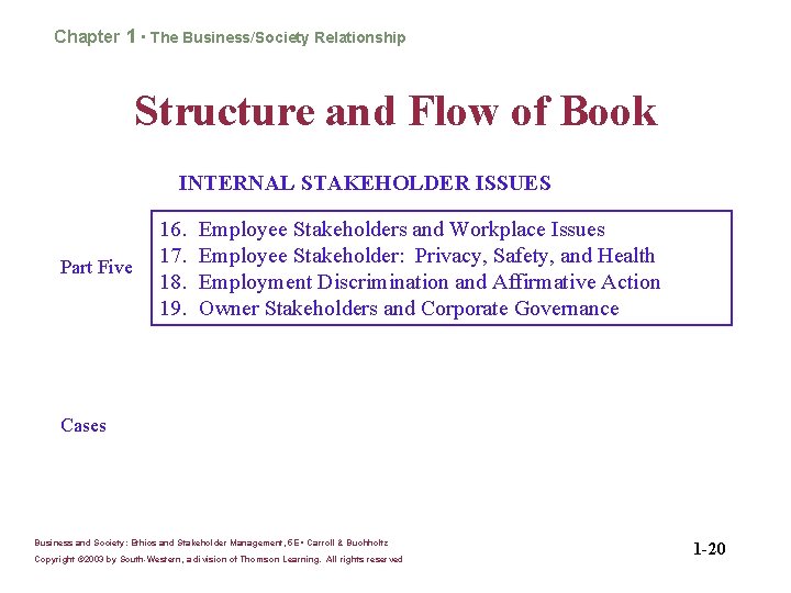 Chapter 1 • The Business/Society Relationship Structure and Flow of Book INTERNAL STAKEHOLDER ISSUES