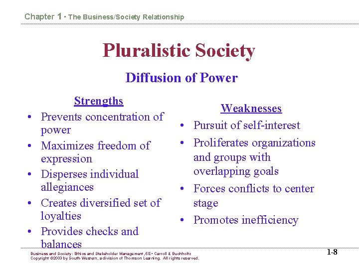 Chapter 1 • The Business/Society Relationship Pluralistic Society Diffusion of Power • • •