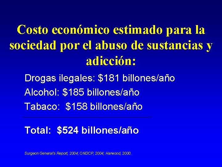 Costo económico estimado para la sociedad por el abuso de sustancias y adicción: Drogas