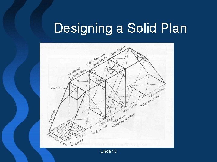 Designing a Solid Plan Linda 10 