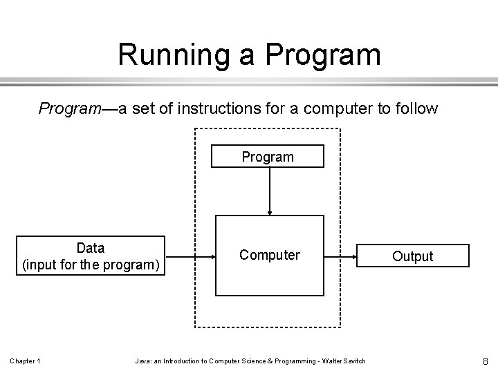 Running a Program—a set of instructions for a computer to follow Program Data (input