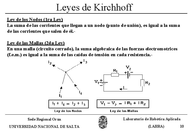 Leyes de Kirchhoff Ley de los Nodos (1 ra Ley) La suma de las
