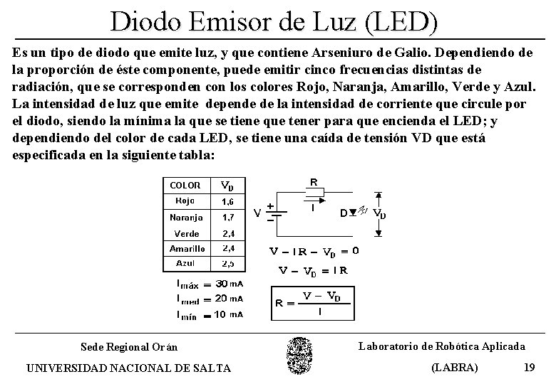 Diodo Emisor de Luz (LED) Es un tipo de diodo que emite luz, y