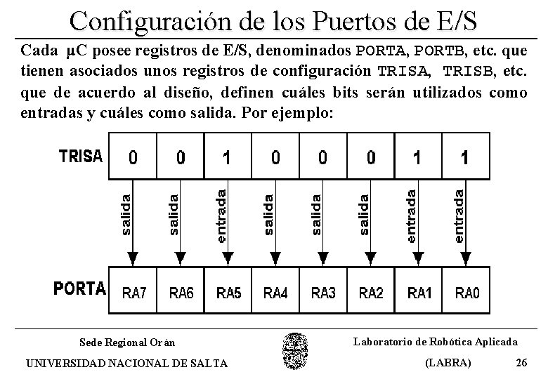 Configuración de los Puertos de E/S Cada μC posee registros de E/S, denominados PORTA,