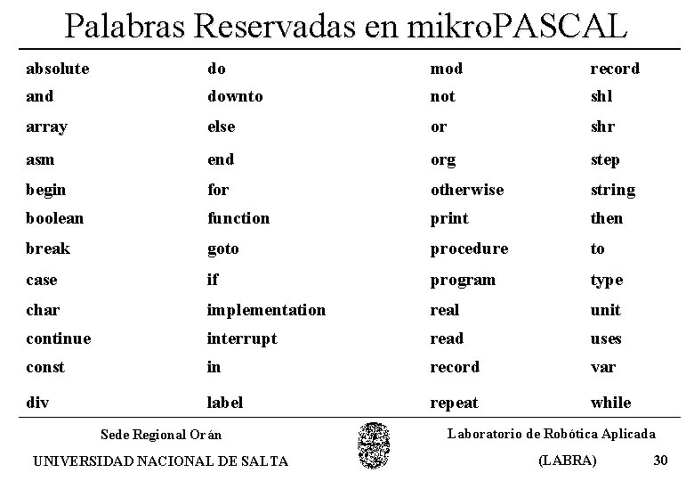 Palabras Reservadas en mikro. PASCAL absolute do mod record and downto not shl array