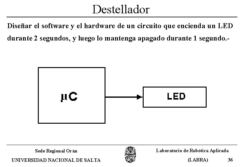 Destellador Diseñar el software y el hardware de un circuito que encienda un LED